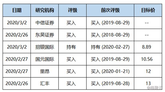 激发内生动力 提升经济总量_激发孩子学习动力(3)