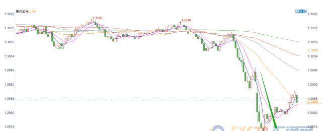 加拿大 gdp_加拿大地图