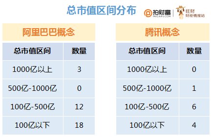 gdp和市值完全是两个概念(2)