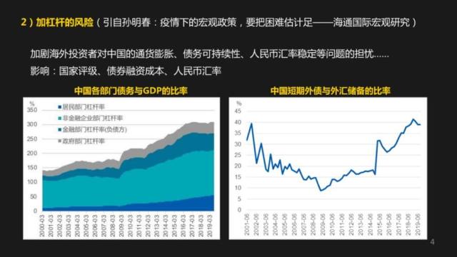 GDP打赌_打赌输了任人摆布(3)