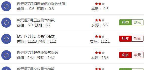 日美两国政府拟在8月9日召开贸易谈判 | 中国7