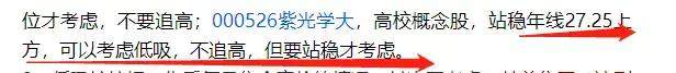 外围大跌？不如关注一下新出现的概念！