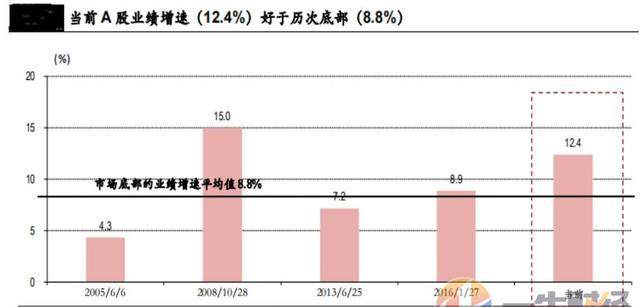 中国经济总量严重低估_严重驼背图片(2)