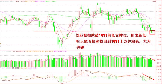 经济总量不平衡是指什么_白带是什么图片(2)