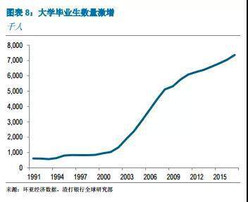 51年全国gdp_2020年全国gdp排名(3)