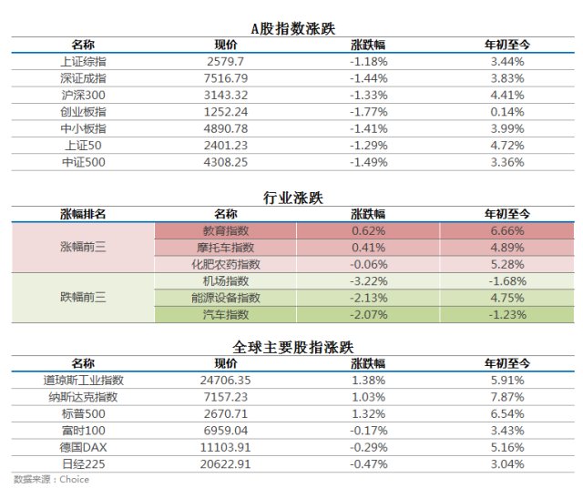 中国天天讲gdp_超了谁的预期