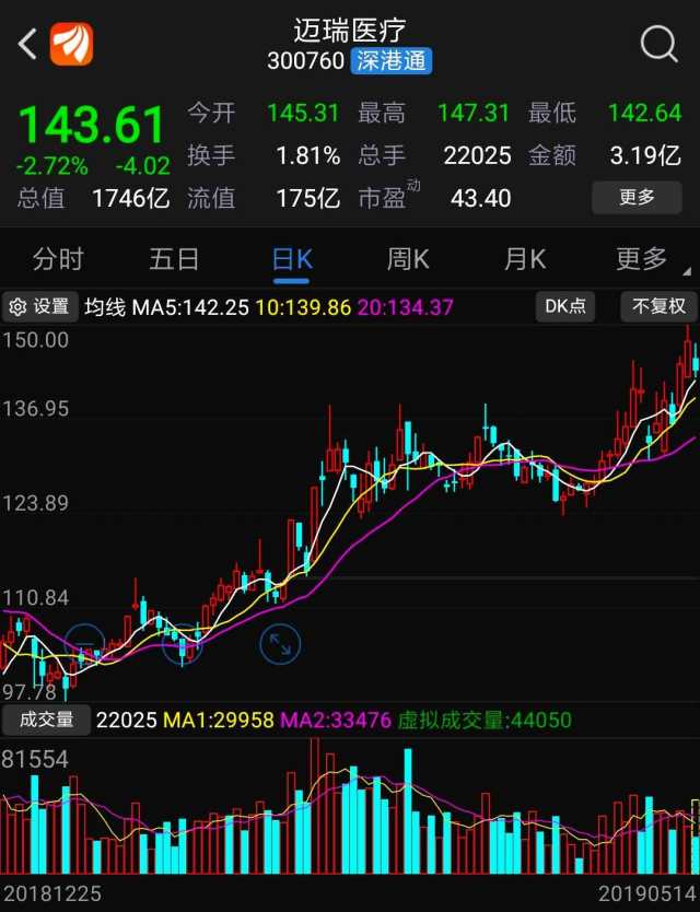 123 職務 質問