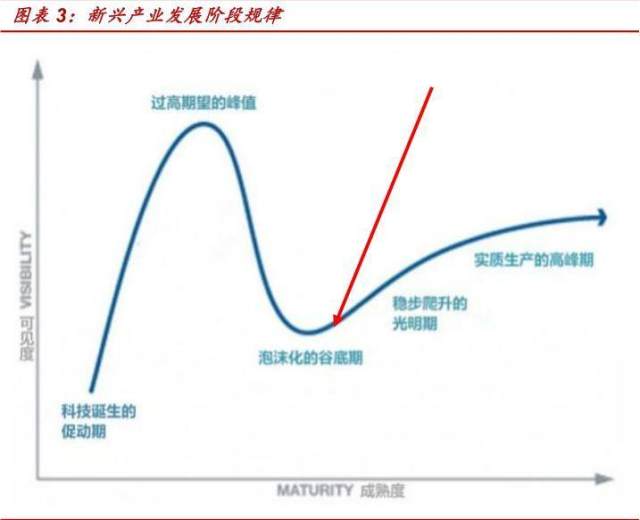抖音人均低智_抖音图片(2)