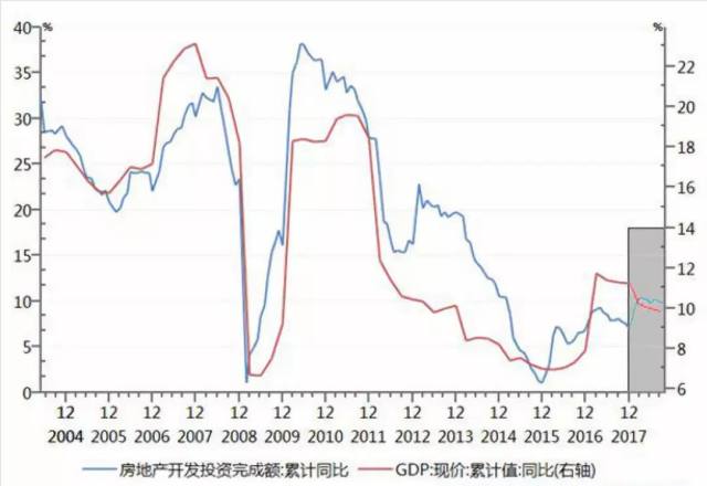 2019 GDP构成_2019年人均GDP数据 中国人均GDP超1万美元,处在全球什么水平(2)