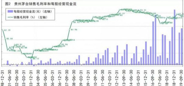 茅台镇经济总量_贵州茅台镇图片(3)