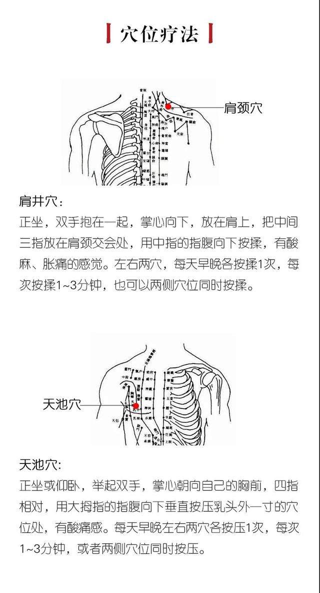 乳腺炎疼痛肿胀 初期调理 验方穴位方法怎么用都在这 财富号 东方财富网