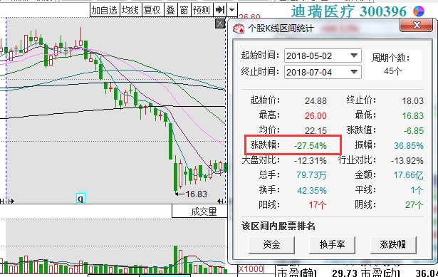 尿氏人口_人口普查(2)