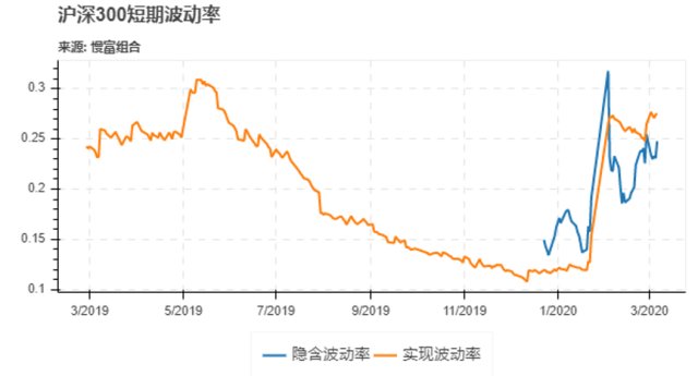 人口偏好_人口普查(3)