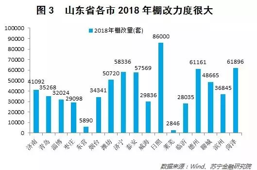 返乡置业人口_返乡置业图片(2)