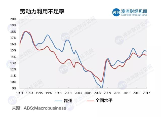 布里斯班gdp_布里斯班地图
