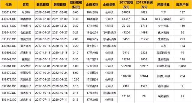 本图片由犀牛之星提供，未经允许禁止转载