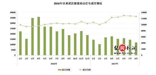 京山市gdp和蔡甸区gdp谁强_全省50个县区市GDP突破百亿(3)