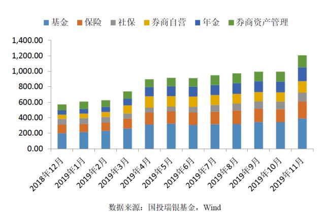 存在的经济总量问题_闲置物品存在的问题(2)