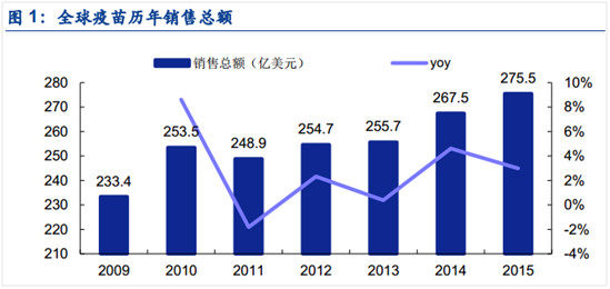 世界最大人口的国家排名2020_世界最大的游轮排名(3)