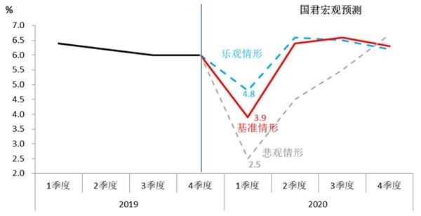 gdp2020二月_三上悠亚2018二月作品(3)