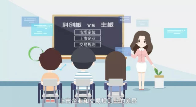 一图看懂科创板