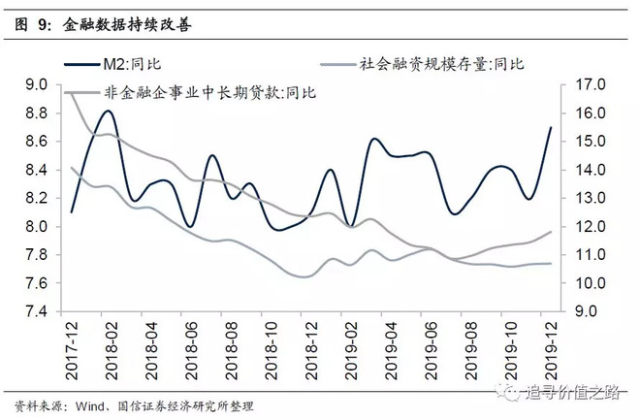 教育产业产生多少gdp_三个产业对gdp贡献图(3)