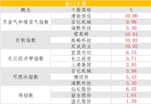 海南经济总量预测_海南大学经济学院院徽(2)