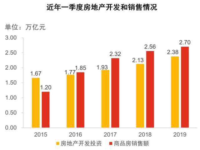 新冠疫情对中国经济影响的GDP(2)