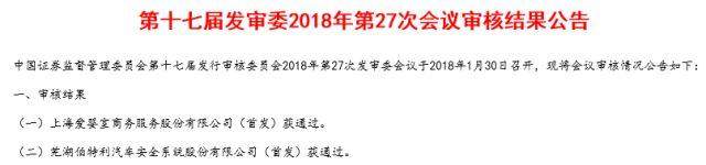 避开了18过3的最严发审周，使用缓兵之计后的伯特利顺利过会