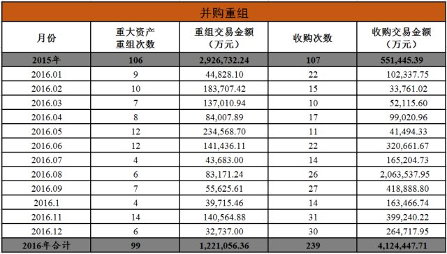 人口股转增_人口普查(2)