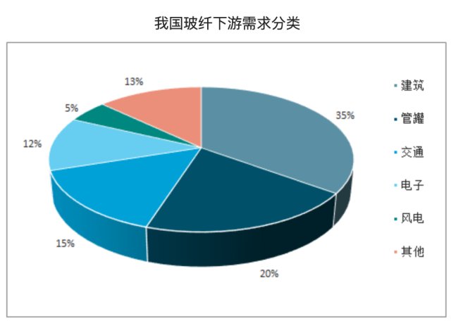 我国gdp与发展中国家对比_专家 疫情致全球经济下滑 中国综合国力已超过美国