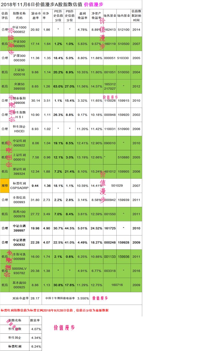 沪深gdp历年对比_中美gdp对比图片(2)