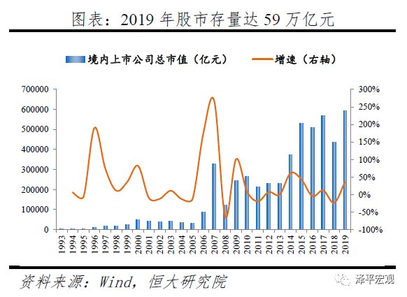 名义GDP与现金_人民的名义