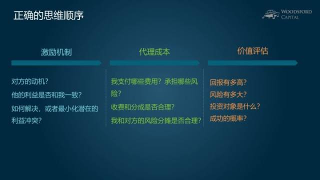 投资理财的原理是什么_投资理财图片(3)