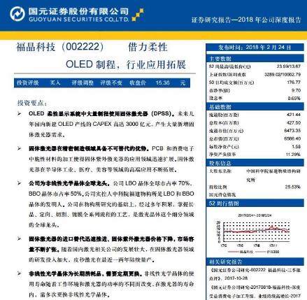 非線性光學晶體是固體紫外激光器的核心元器件,只有通過非線性光學