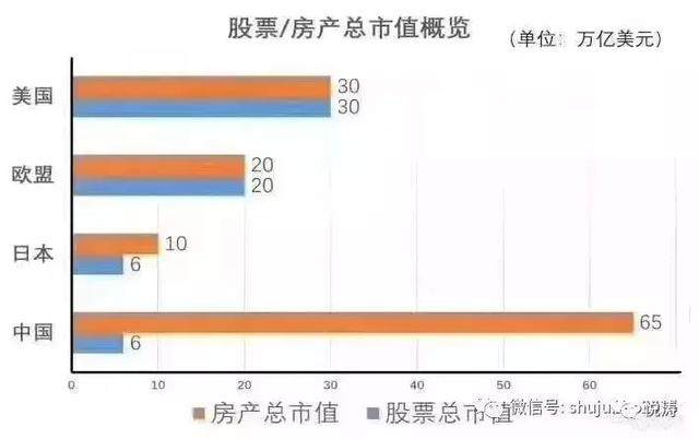 不要让二手房跑了