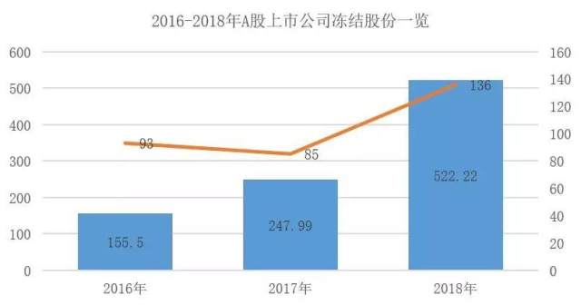 为什么东方人口多_日出东方(3)