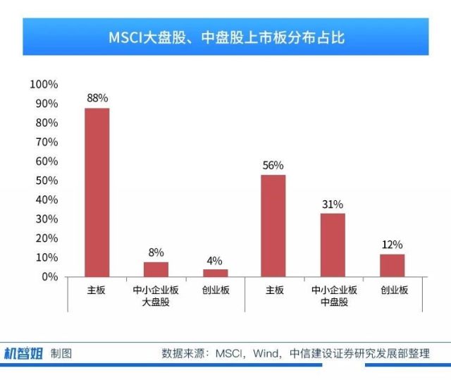 肇庆gdp上3000亿目标_肇庆 冲刺GDP3000亿元目标,在高质量发展中展现新担当新作为(3)