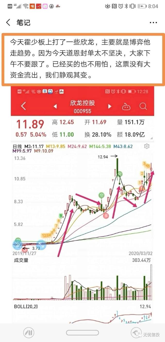 修桥gdp(3)