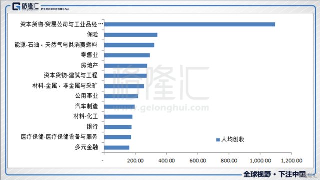 人均创利额_创利瓷砖标志