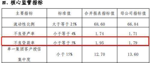 晋城市失能人口数_晋城市人口密度图(3)