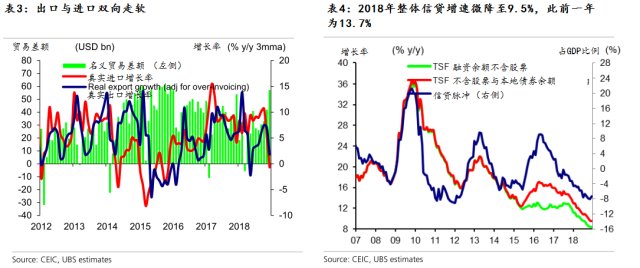 2019年经济前景_2019年中国假日经济市场前景研究报告(3)