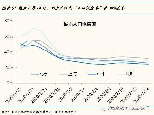 2020年2月gdp公布时间_2020年中国gdp变化图