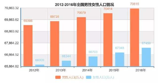 2020年东阳出生人口_我在东阳过大年手抄报(2)