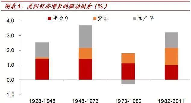 日本七十年代末GDP是多少_从美日80年代十倍股诞生环境看A股当前最大机会 A股涅槃论(3)