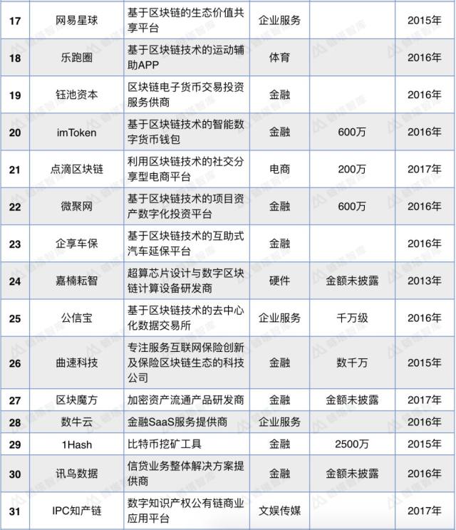 杭州gdp能超过上海吗_一季度,哪个城市GDP增速最高,南京能超越杭州吗(2)