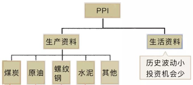 预测中国2020gdp涨幅_中国gdp超过美国预测(3)