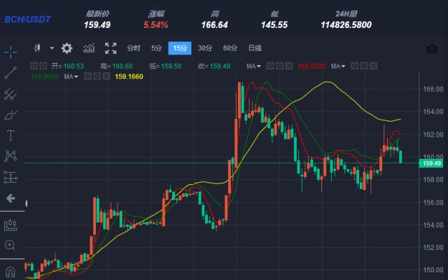 bch.png