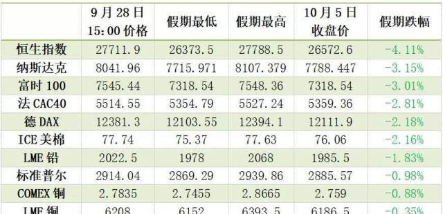 急大利人口_大吉大利图片(3)