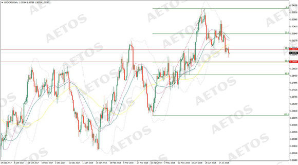 加拿大5月gdp_加拿大国旗(3)